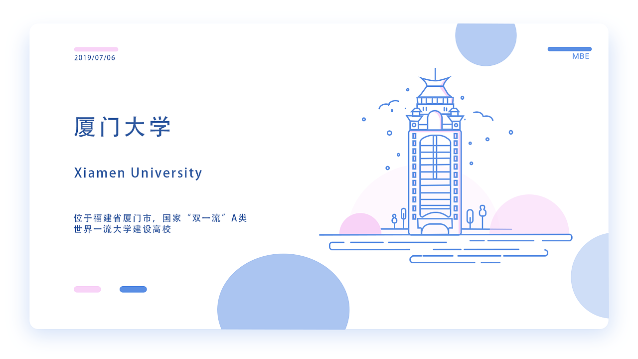 MBE建筑圖標設計--廈門