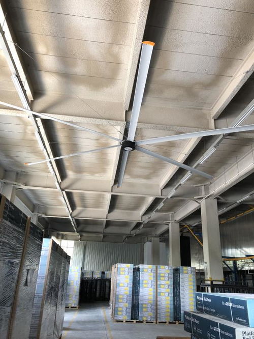 潮州大吊扇 勒華工業(yè) 節(jié)能大吊扇